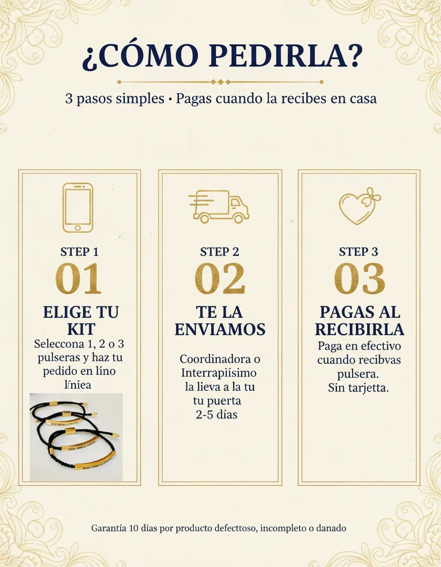 Como pedirla en 3 pasos