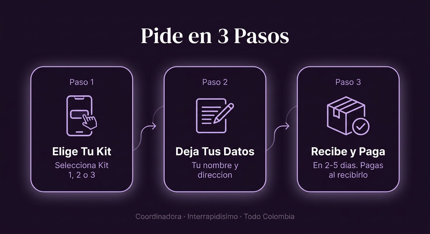 Como pedir en 3 pasos